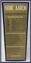 Hank Aaron from Baseball - Bobbleheads manufactured by Sports Spec [Back]