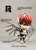 Kid Icarus (Captain N: Game Master) Custom Action Figure