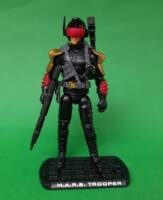 Field Comm Operator (Iron Grenadiers) (G.I. Joe) Custom Action Figure