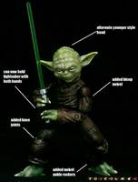 Yoda (Black Series) (Star Wars) Custom Action Figure